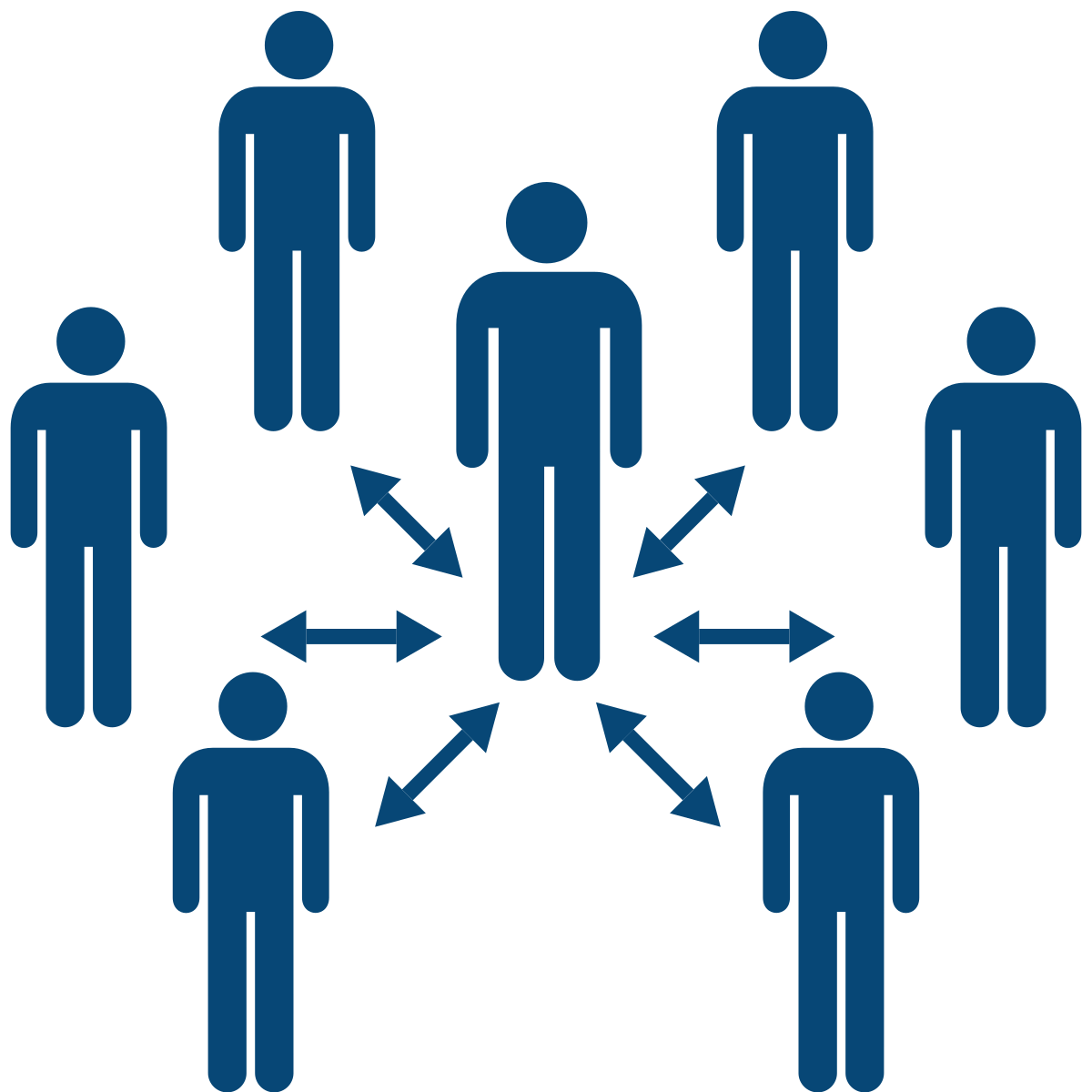 Laboratory Management